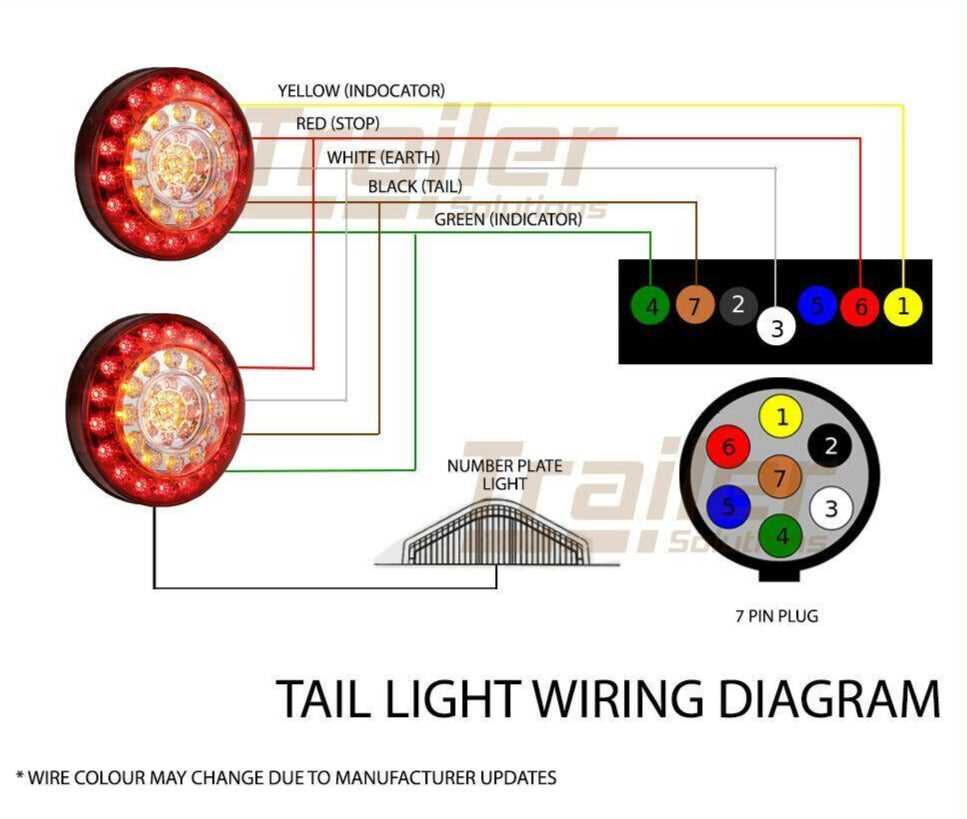 5 wire led tail light wiring diagram