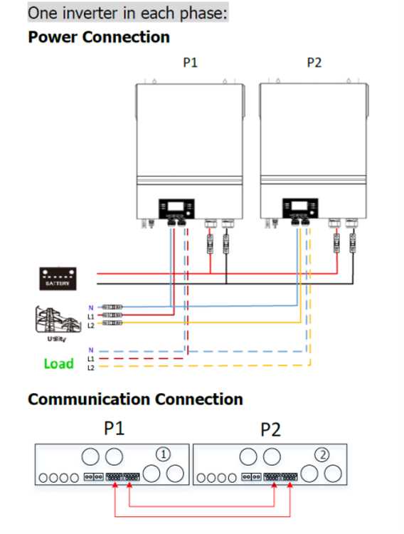 5kva inverter schematic diagram