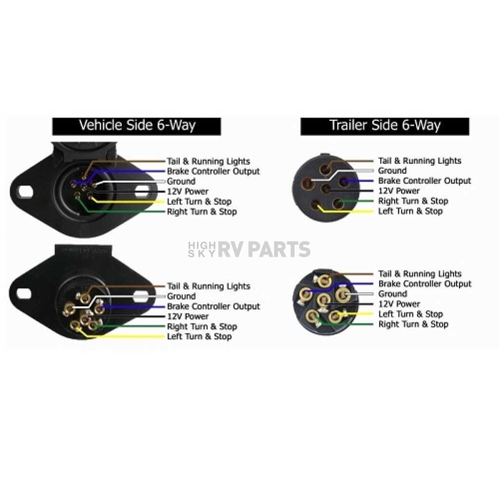 6 way trailer wiring diagram