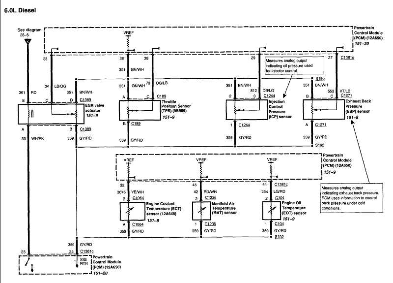 6.0 icp sensor pigtail wiring diagram
