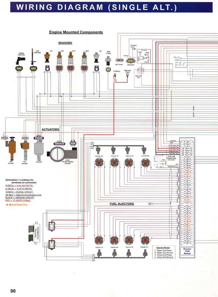 6.7 powerstroke wiring harness diagram