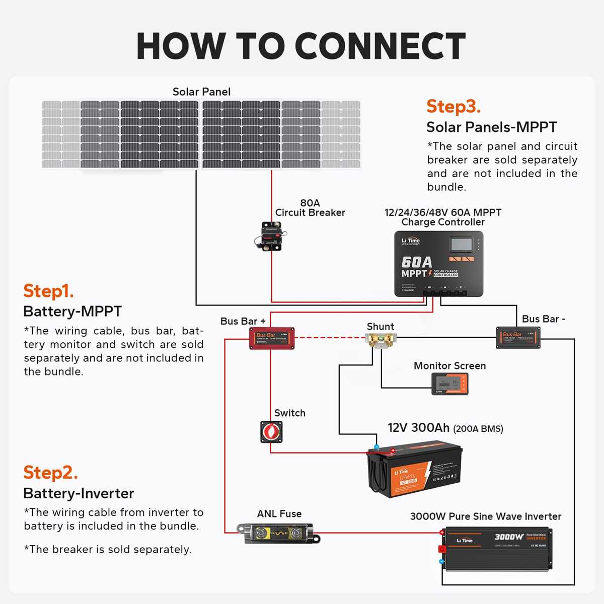 60 amp solar charge controller circuit diagram