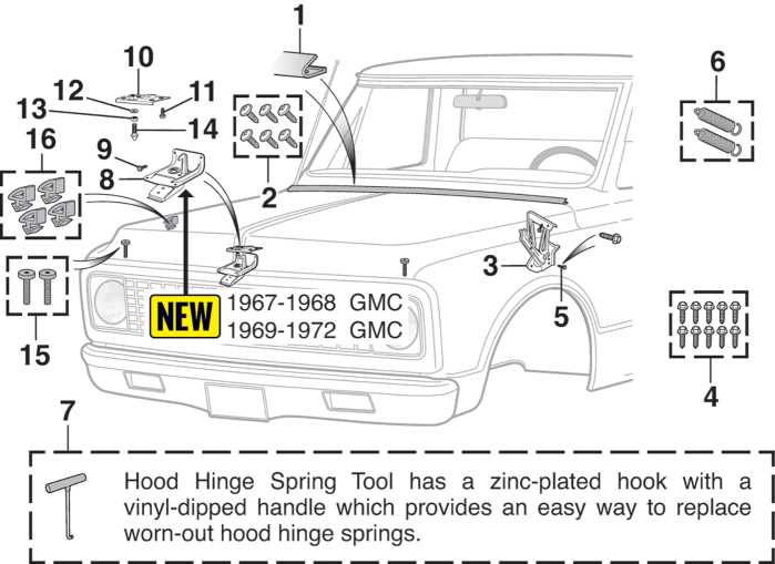 67 72 c10 wiring diagram 67 72 c10 wiring diagram