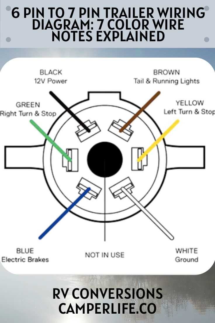 7 point trailer plug wiring diagram