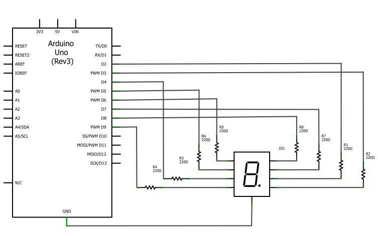 7 segment display schematic diagram