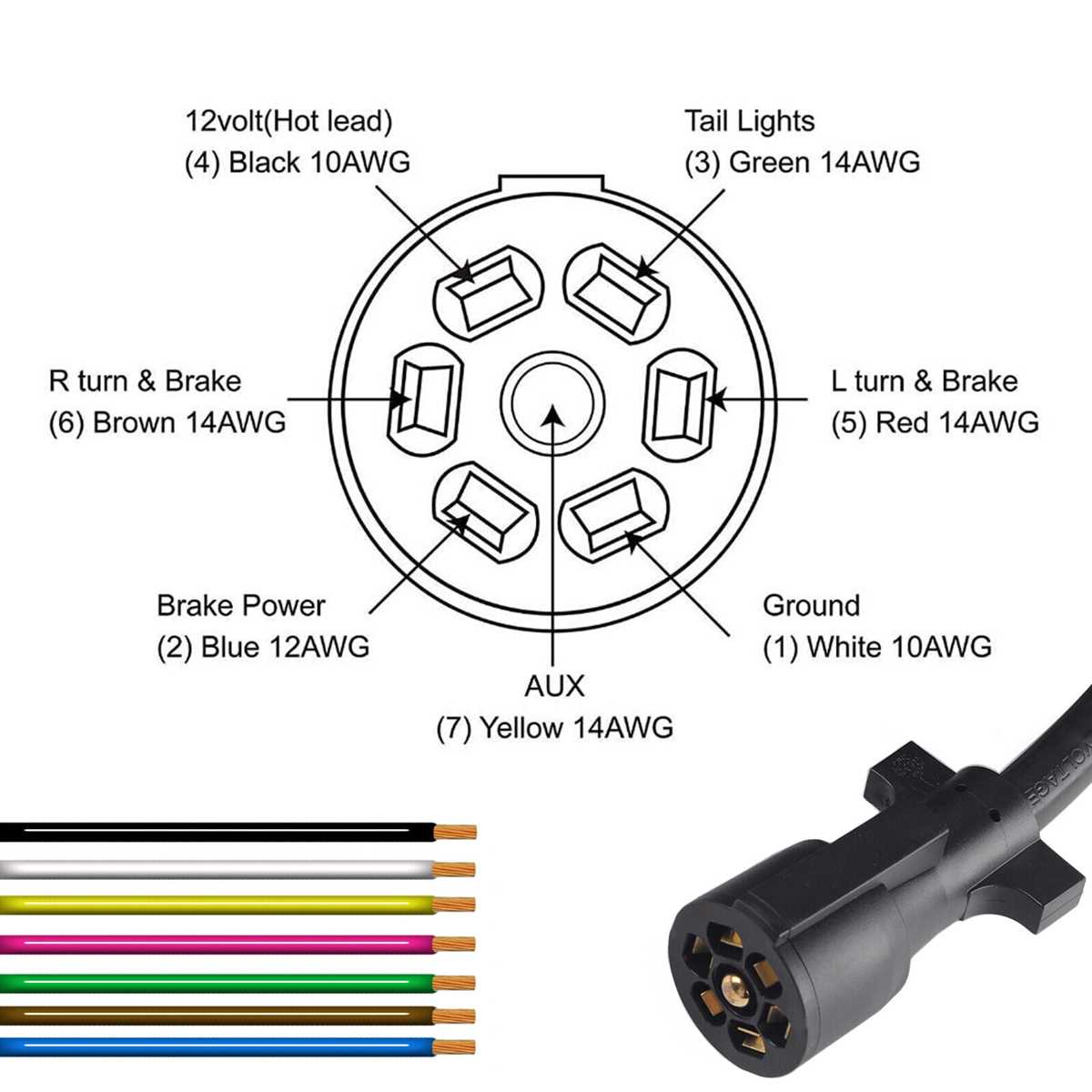 7 way plug wiring diagram trailer