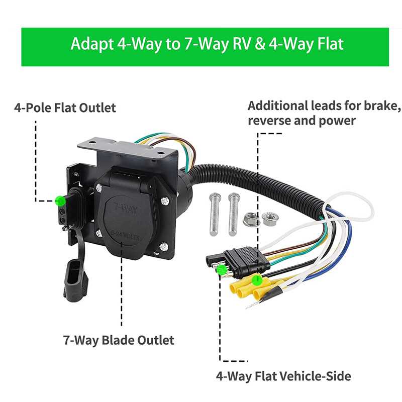 7 way trailer connector wiring diagram