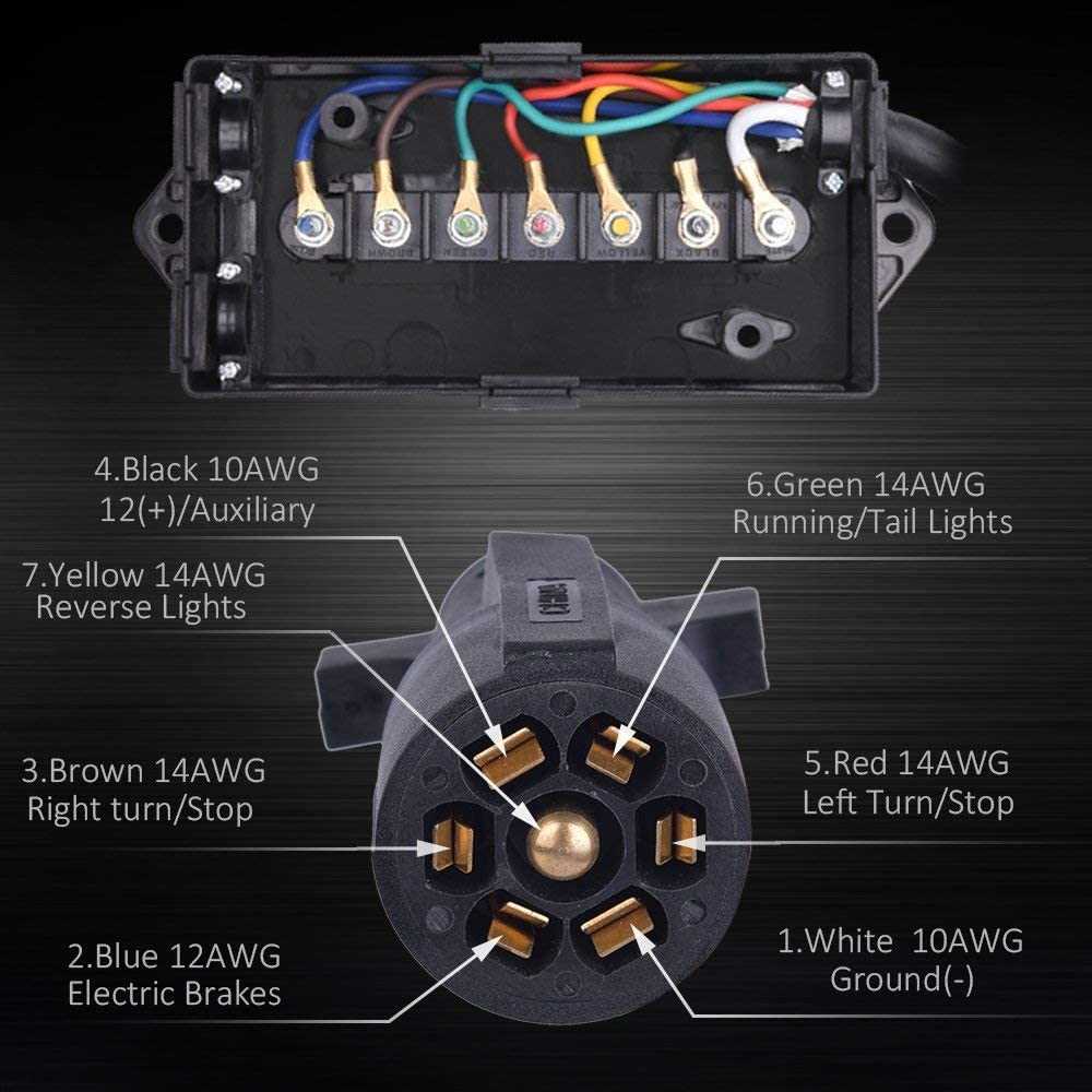 7 way plug wiring diagram trailer