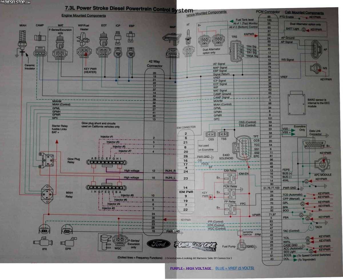 7.3 powerstroke intake heater relay wiring diagram