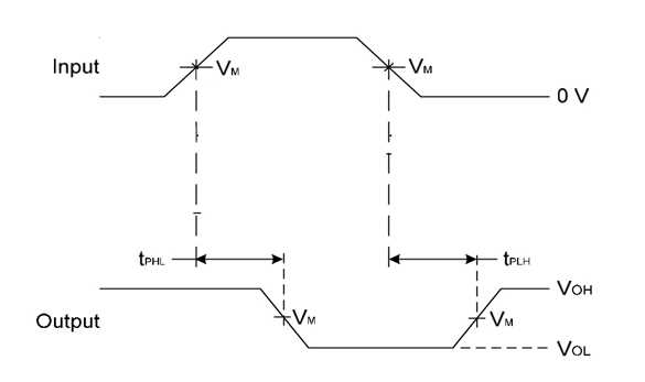 74hc14 circuit diagram