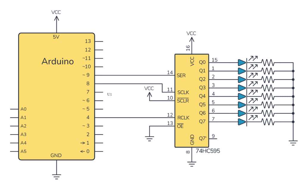 74hc595 wiring diagram