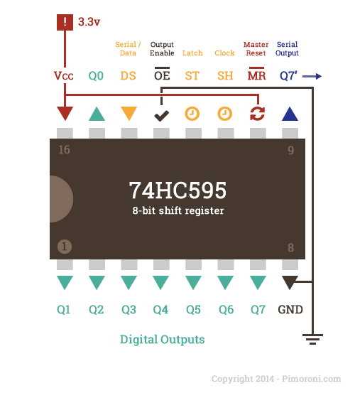 74hc595 wiring diagram