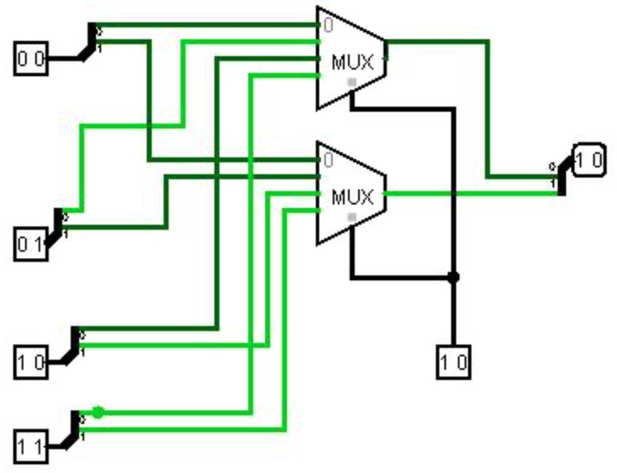 8 to 1 mux circuit diagram
