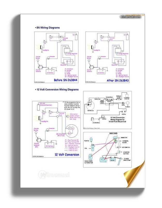 8n ford tractor wiring diagram 12 volt