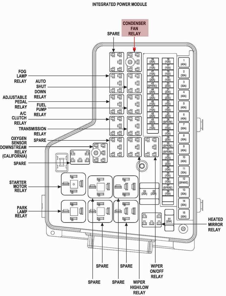 98 dodge ram 1500 radio wiring diagram