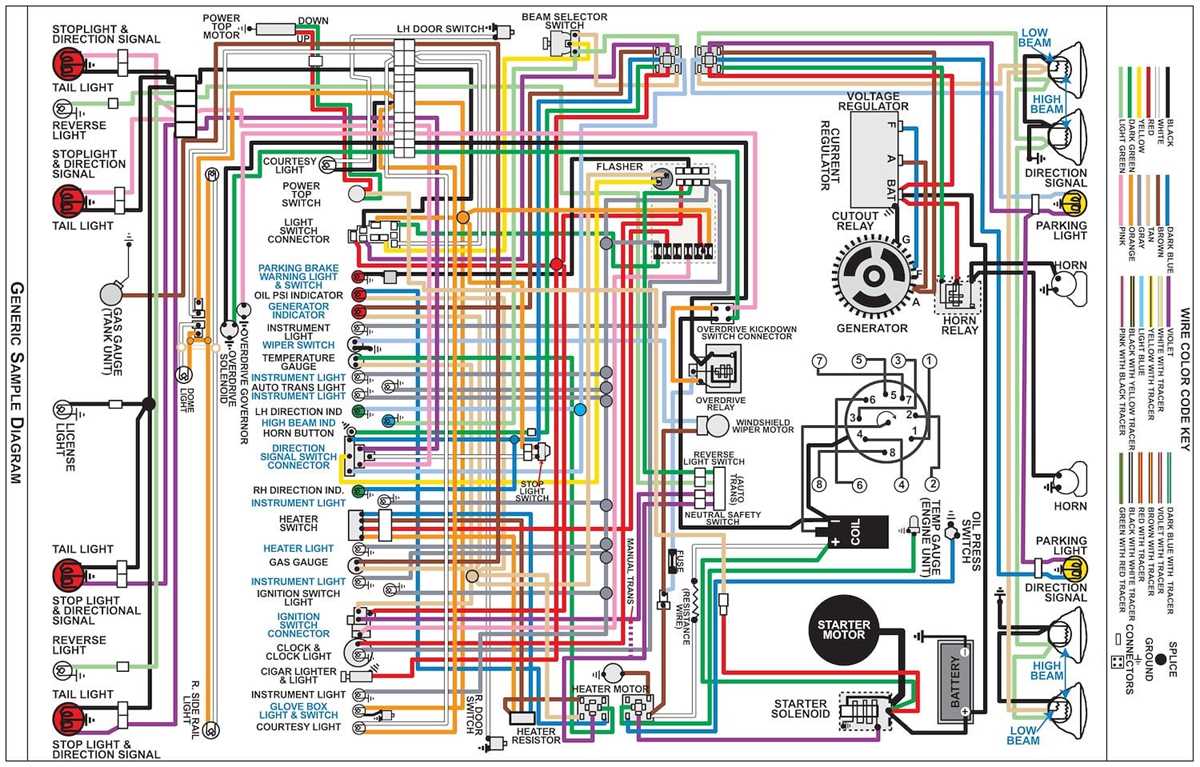 98 cougar 2.5 v6 schematic diagram