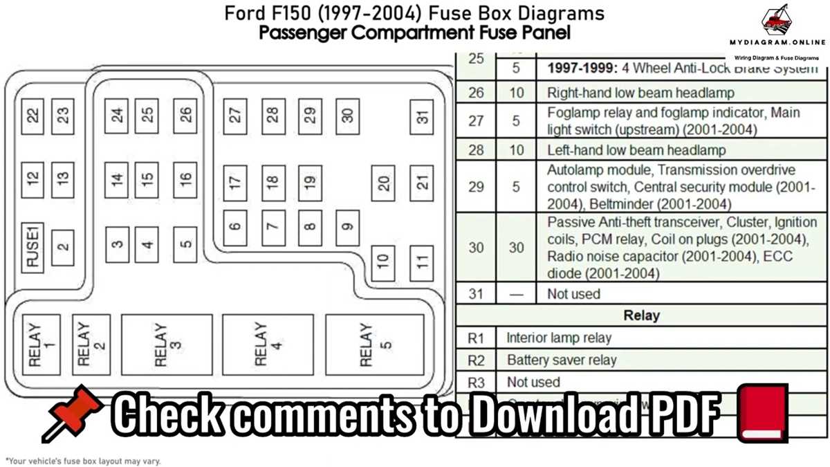 98 ford f150 radio wiring diagram