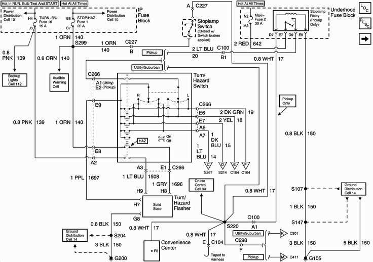 99 suburban wiring diagram