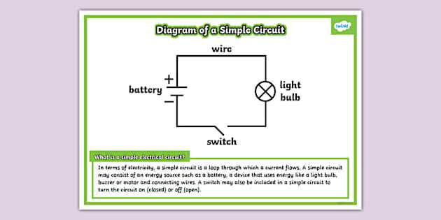 a simple schematic diagram