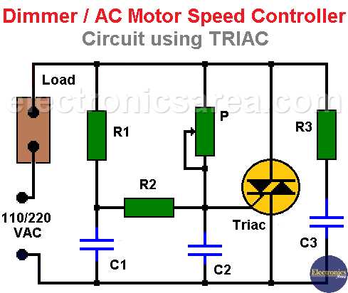 ac dimmer circuit diagram