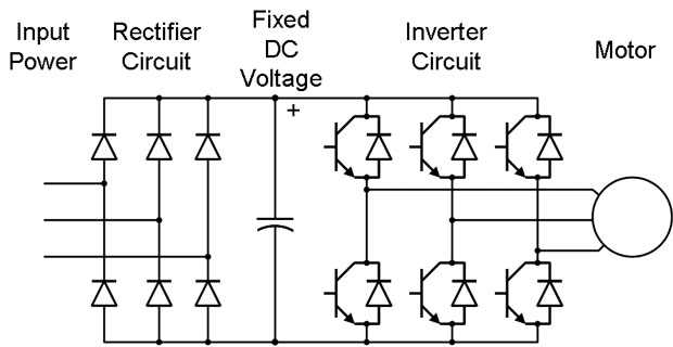 ac drive circuit diagram