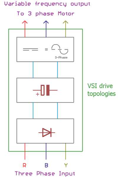ac drive circuit diagram