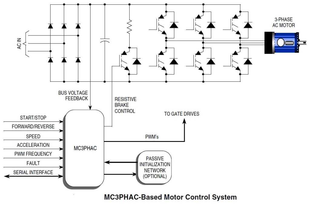 ac motor control circuit diagram