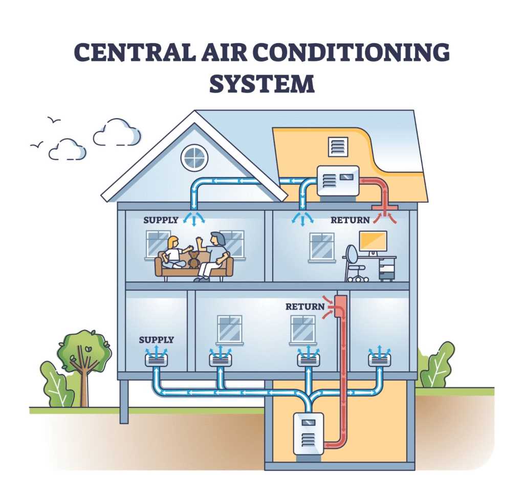 ac system schematic diagram