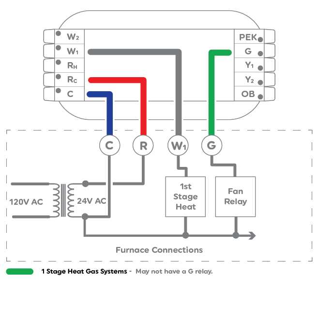 ac unit 4 wire thermostat wiring diagram