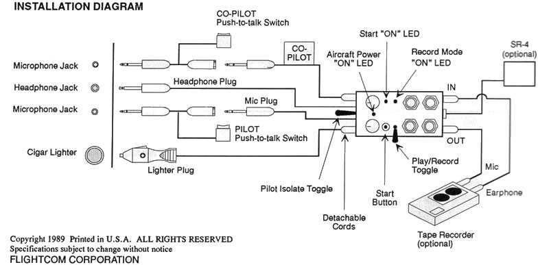 aem 35 8460 wiring diagram