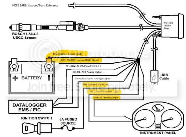 aem afr gauge wiring diagram