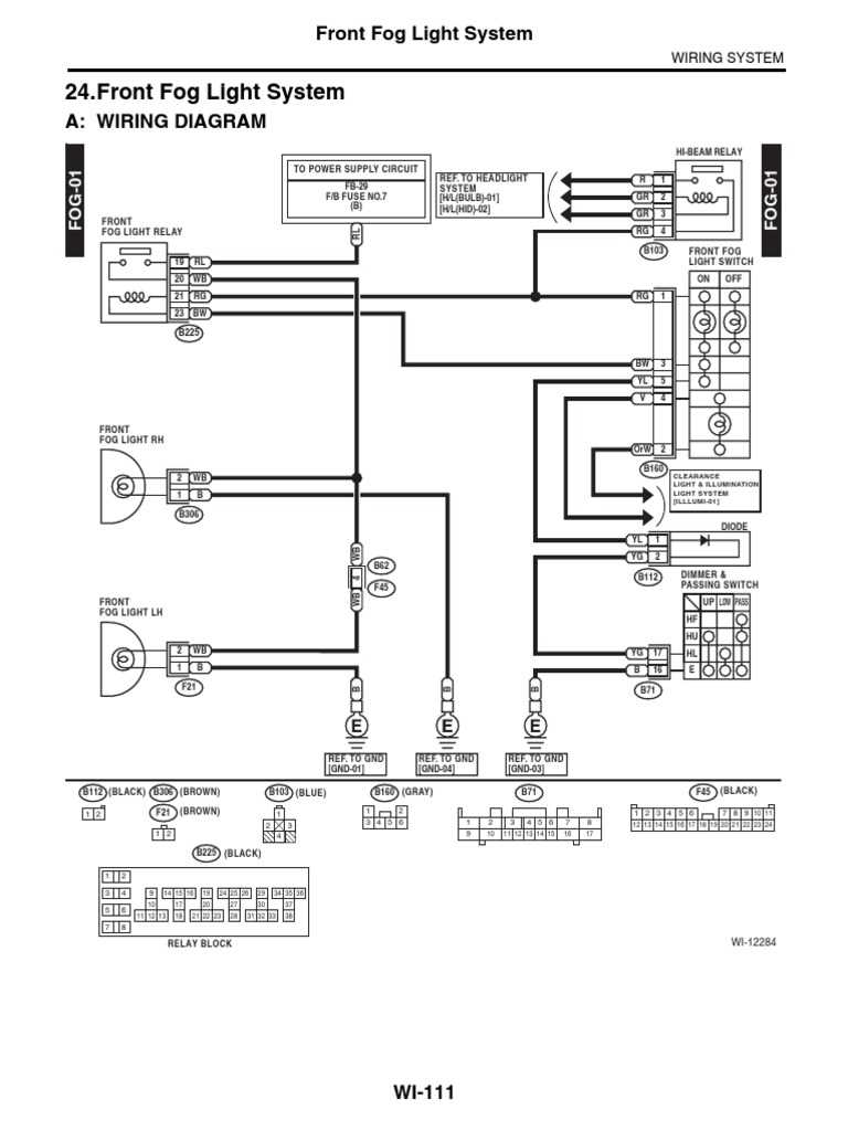 aftermarket fog light wiring diagram