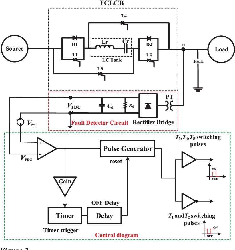 aircraft circuit diagram