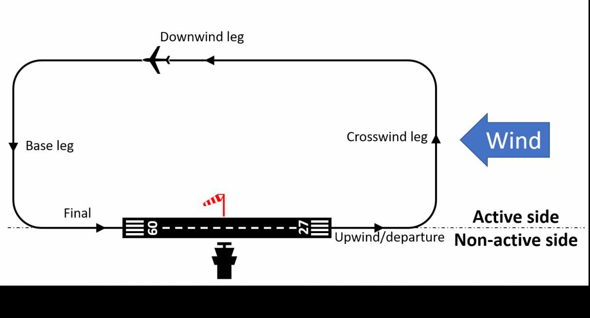 aircraft circuit diagram