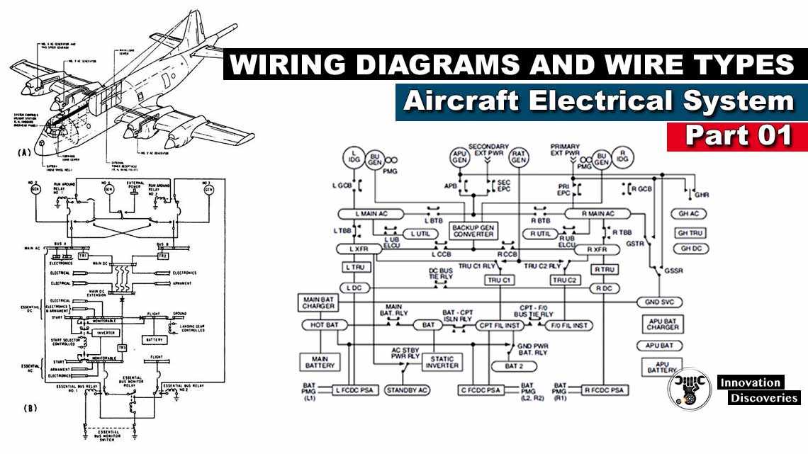 aircraft schematics and wiring diagrams