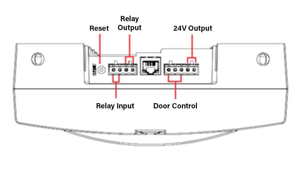 algo 8301 wiring diagram