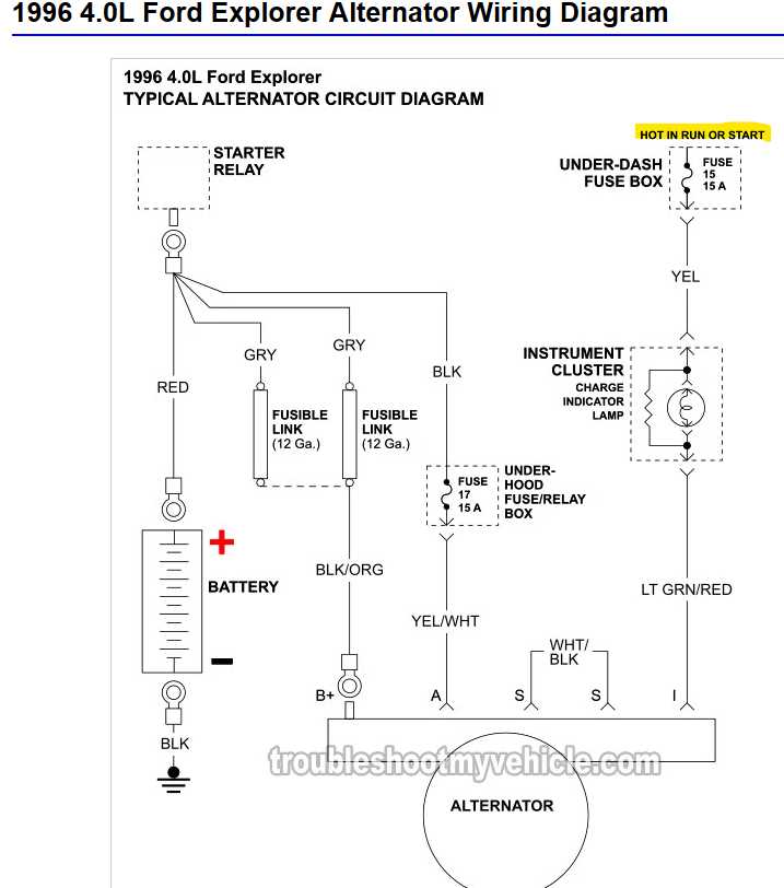 alternator circuit wiring diagram