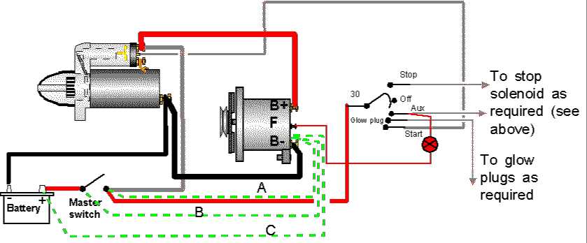 alternator circuit wiring diagram