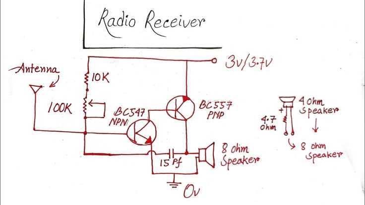am fm receiver circuit diagram am fm receiver circuit diagram
