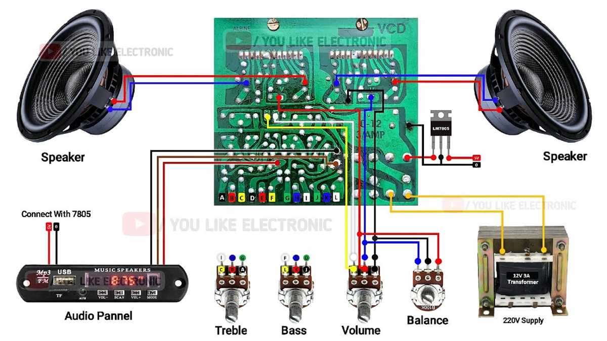 amp wiring diagrams