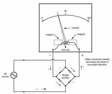 analog multimeter circuit diagram