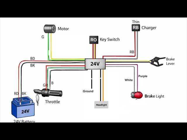 ancheer electric bike wiring diagram