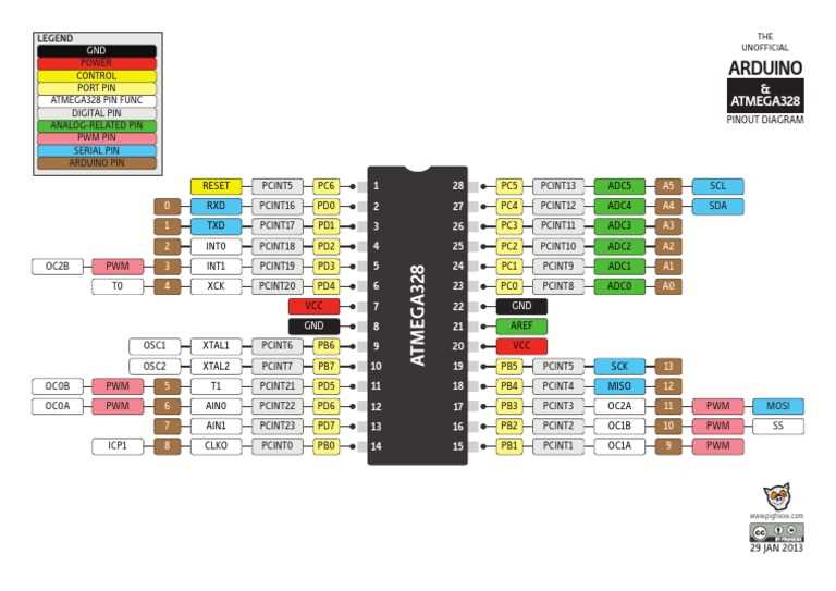 arduino 328 schematic diagram