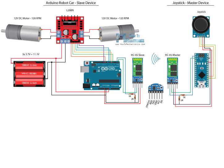 arduino car circuit diagram