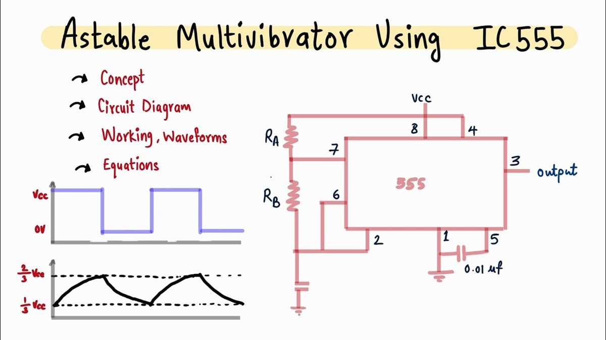 astable circuit diagram