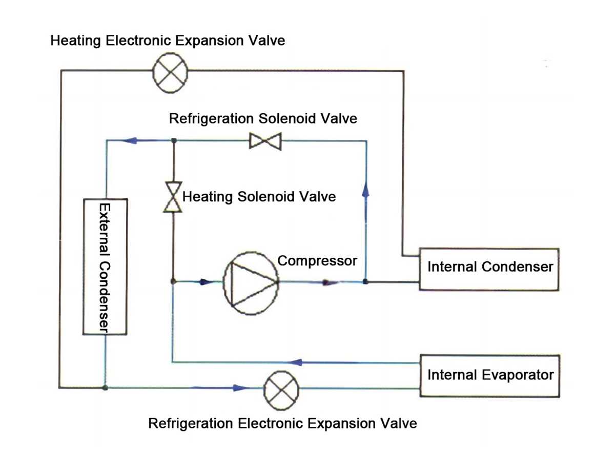 auto air conditioning schematic diagram