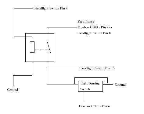 auto headlight wiring diagram