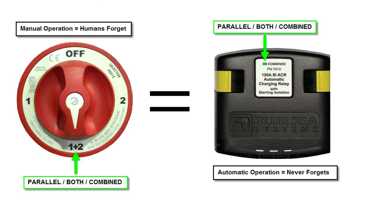 automatic charging relay wiring diagram