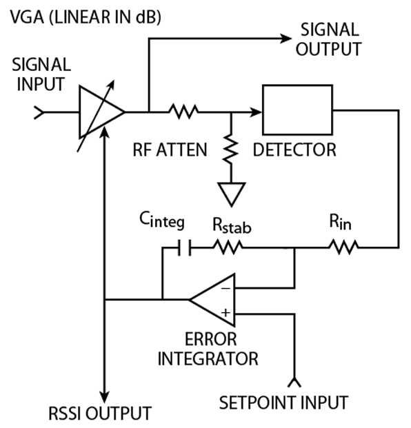 automatic gain control circuit diagram