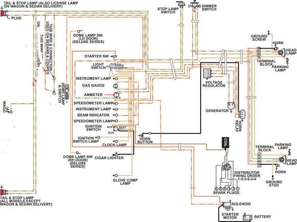automobile wiring diagram